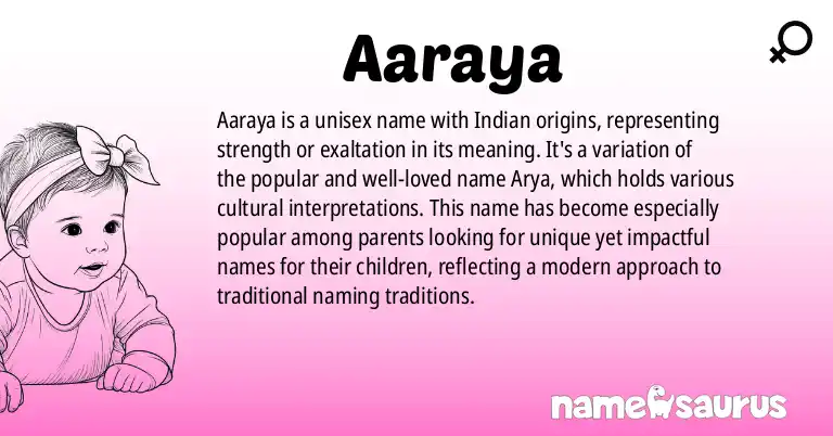 Infographic about Aaraya name meaning, Aaraya is a name from Indian origin(s).