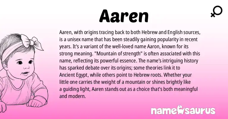 Infographic about Aaren name meaning, Aaren is a name from Hebrew, English origin(s).