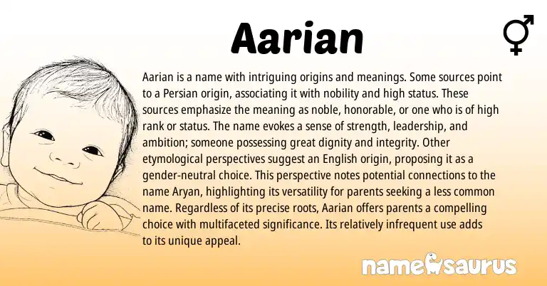 Infographic about Aarian name meaning, Aarian is a name from Persian origin(s).