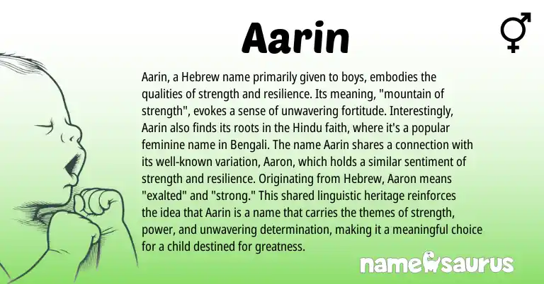 Infographic about Aarin name meaning, Aarin is a name from Bengali, Hindu, Hebrew origin(s).