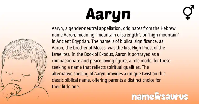 Infographic about Aaryn name meaning, Aaryn is a name from Ancient Egyptian, Hebrew origin(s).