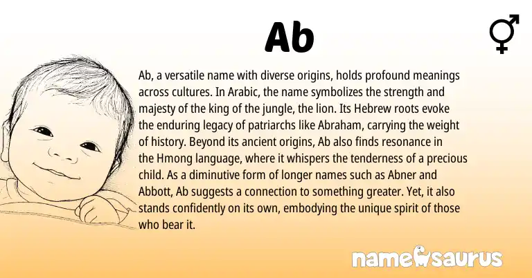 Infographic about Ab name meaning, Ab is a name from Hmong, Arabic, Hebrew origin(s).