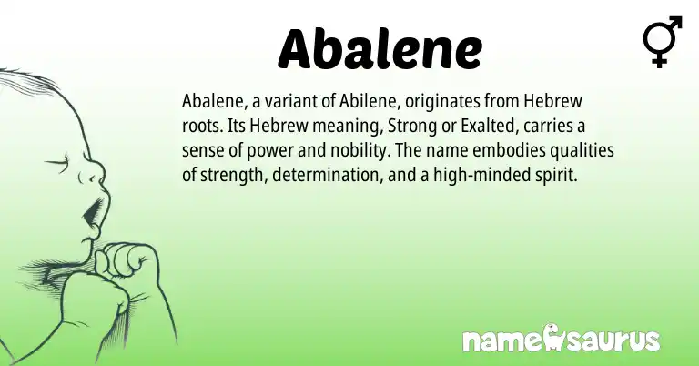 Infographic about Abalene name meaning, Abalene is a name from Hebrew origin(s).