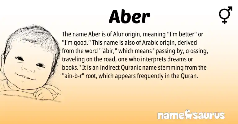 Infographic about Aber name meaning, Aber is a name from Arabic, Alur, Quranic origin(s).
