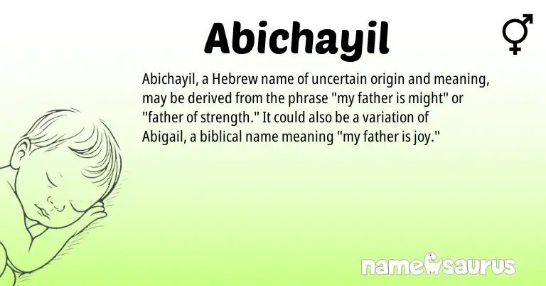 Infographic about Abichayil name meaning, Abichayil is a name from Hebrew origin(s).