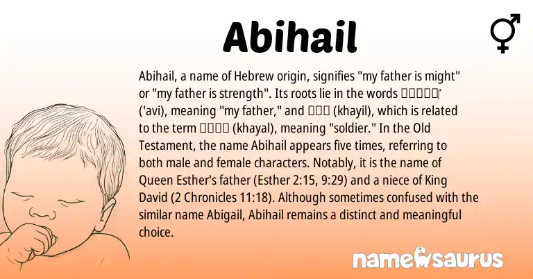 Infographic about Abihail name meaning, Abihail is a name from Hebrew origin(s).