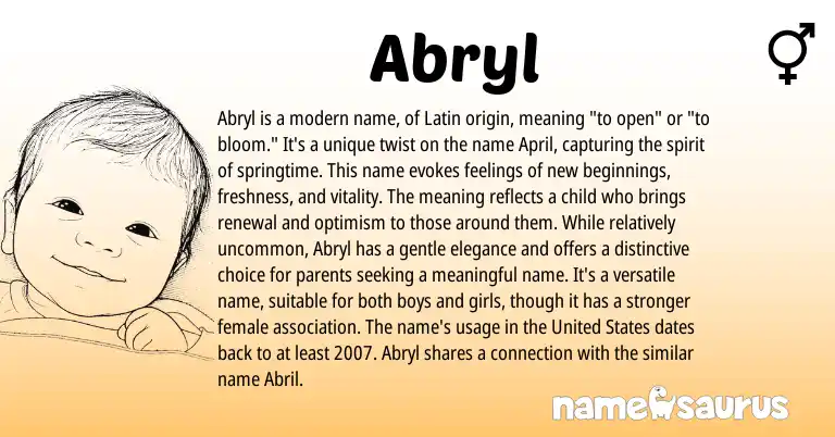 Infographic about Abryl name meaning, Abryl is a name from Hebrew origin(s).