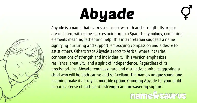 Infographic about Abyade name meaning, Abyade is a name from Persian, Spanish origin(s).