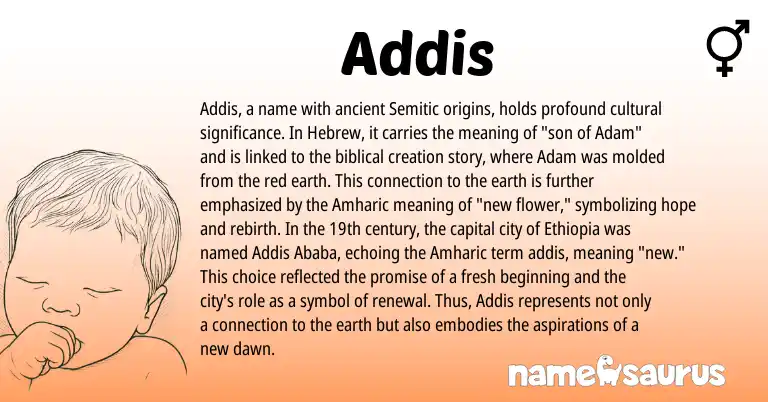 Infographic about Addis name meaning, Addis is a name from Amharic, Semitic, Hebrew, Ethiopia origin(s).