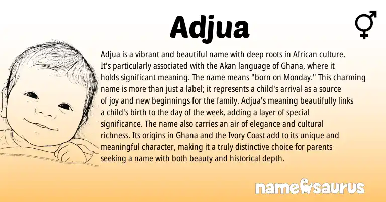 Infographic about Adjua name meaning, Adjua is a name from Ghana, Akan, African, Ghanaian, Swahili origin(s).