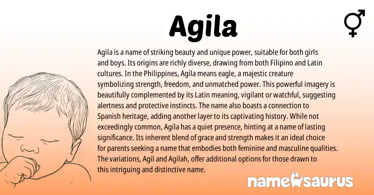 Infographic about Agila name meaning, Agila is a name from Latin, Filipino origin(s).