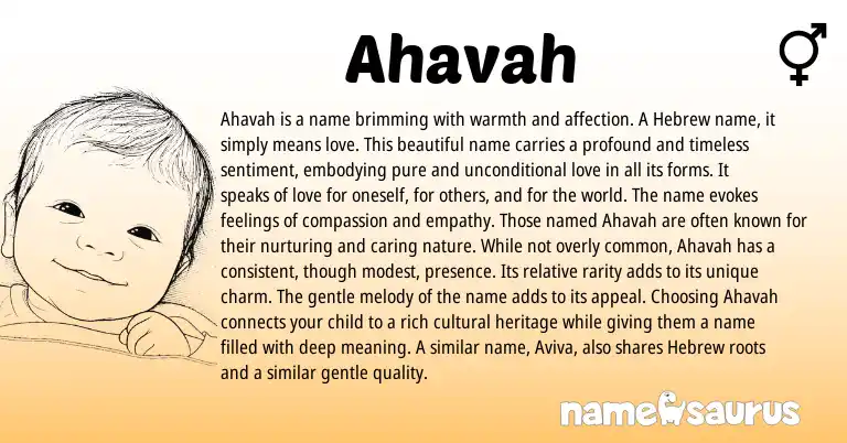 Infographic about Ahavah name meaning, Ahavah is a name from Hebrew origin(s).