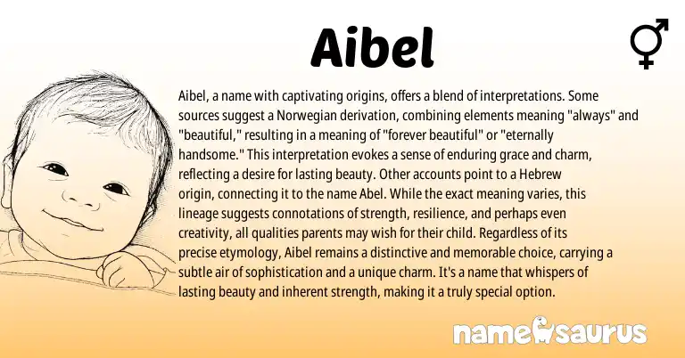 Infographic about Aibel name meaning, Aibel is a name from Hebrew, Scandinavian, Norwegian origin(s).