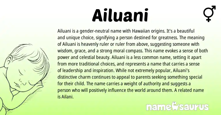 Infographic about Ailuani name meaning, Ailuani is a name from Hawaiian origin(s).