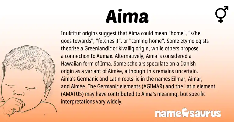 Infographic about Aima name meaning, Aima is a name from Danish, Hawaiian, Greenlandic, Inuktitut, Germanic, Latin origin(s).