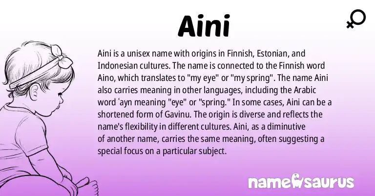 Infographic about Aini name meaning, Aini is a name from Finnish, Estonian, Indonesian, Malay origin(s).