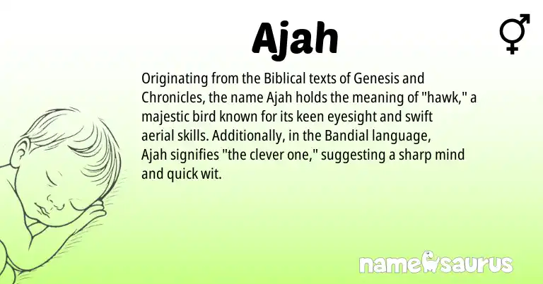 Infographic about Ajah name meaning, Ajah is a name from Bandial origin(s).