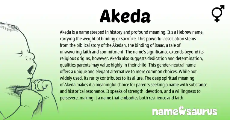 Infographic about Akeda name meaning, Akeda is a name from Hebrew origin(s).