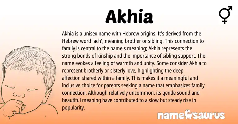 Infographic about Akhia name meaning, Akhia is a name from Hebrew origin(s).