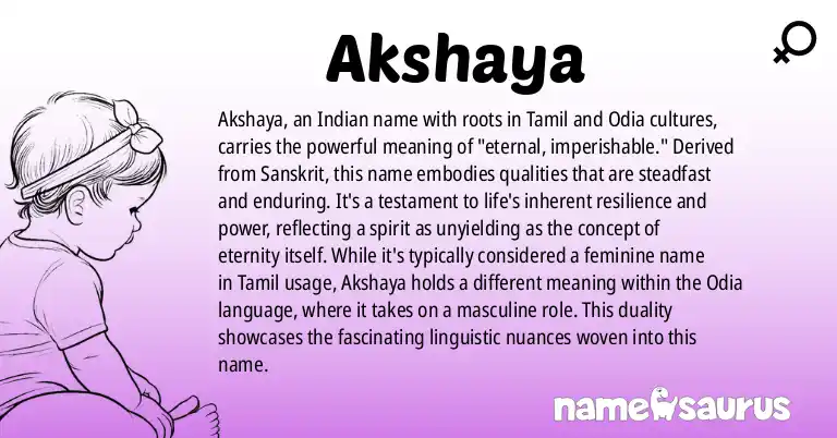 Infographic about Akshaya name meaning, Akshaya is a name from Indian, Tamil, Odia origin(s).