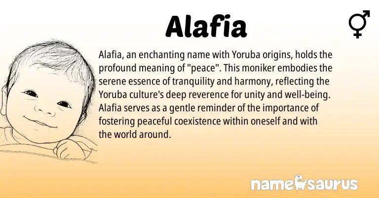 Infographic about Alafia name meaning, Alafia is a name from Yoruba origin(s).
