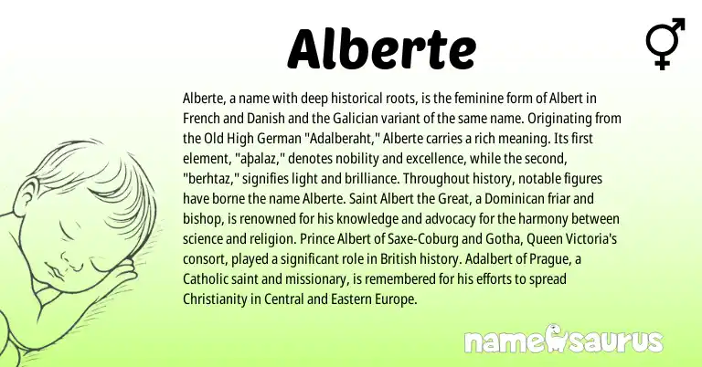 Infographic about Alberte name meaning, Alberte is a name from British, Christianity, Danish, Old High German, French, Galician origin(s).