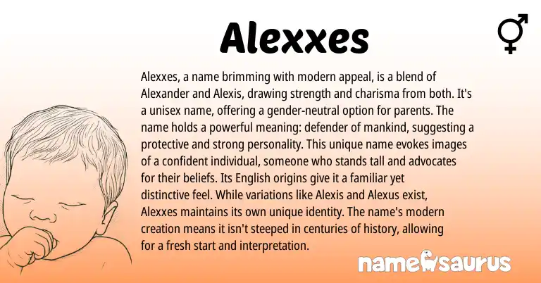Infographic about Alexxes name meaning, Alexxes is a name from Greek origin(s).