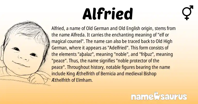 Infographic about Alfried name meaning, Alfried is a name from Old German, Old English, Old High German origin(s).