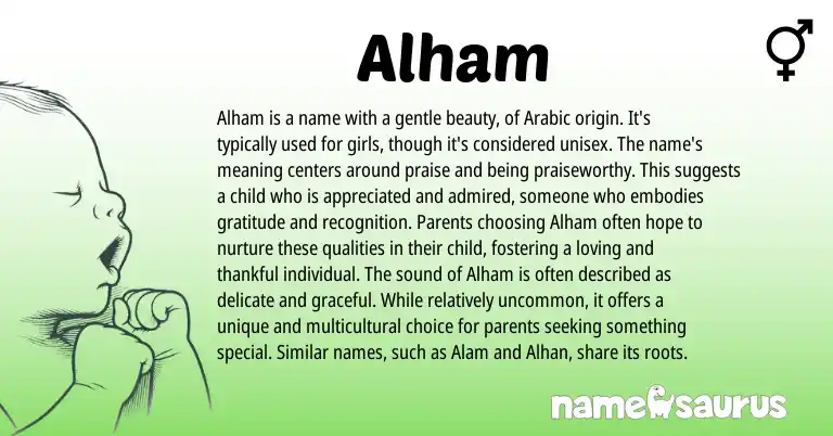 Infographic about Alham name meaning, Alham is a name from Arabic origin(s).