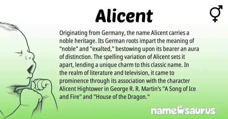 Infographic about Alicent name meaning, Alicent is a name from German origin(s).
