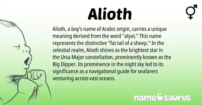 Infographic about Alioth name meaning, Alioth is a name from Arabic origin(s).