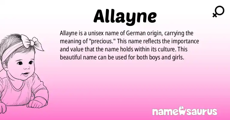 Infographic about Allayne name meaning, Allayne is a name from German origin(s).