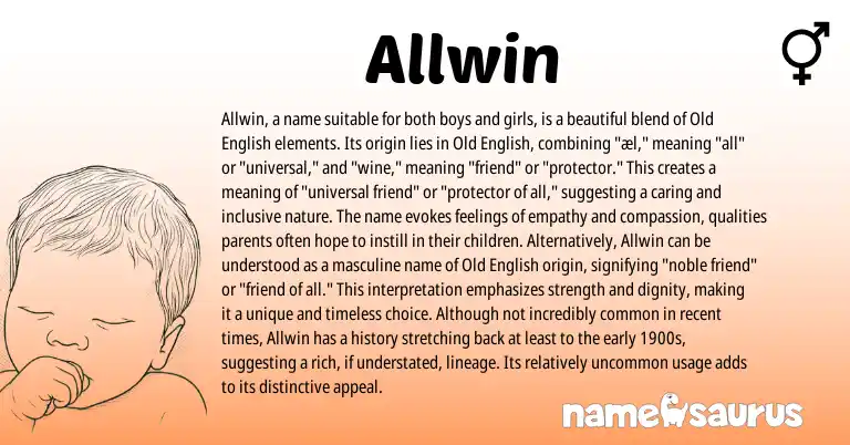 Infographic about Allwin name meaning, Allwin is a name from English origin(s).
