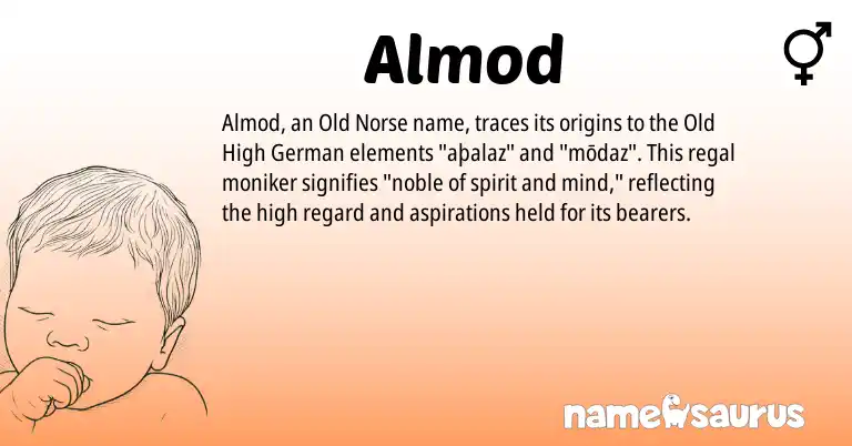 Infographic about Almod name meaning, Almod is a name from Old High German, Old Norse origin(s).