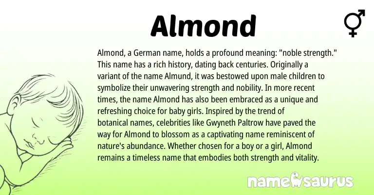 Infographic about Almond name meaning, Almond is a name from German origin(s).