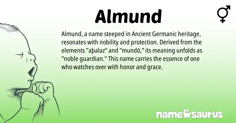 Infographic about Almund name meaning, Almund is a name from Ancient Germanic origin(s).