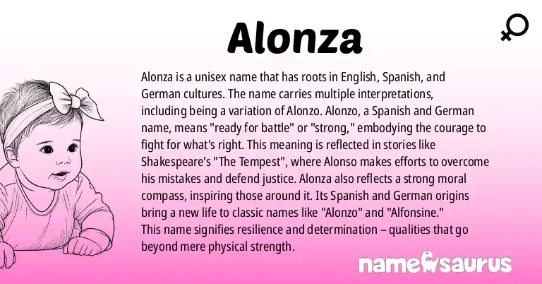 Infographic about Alonza name meaning, Alonza is a name from English (American), Spanish, German origin(s).