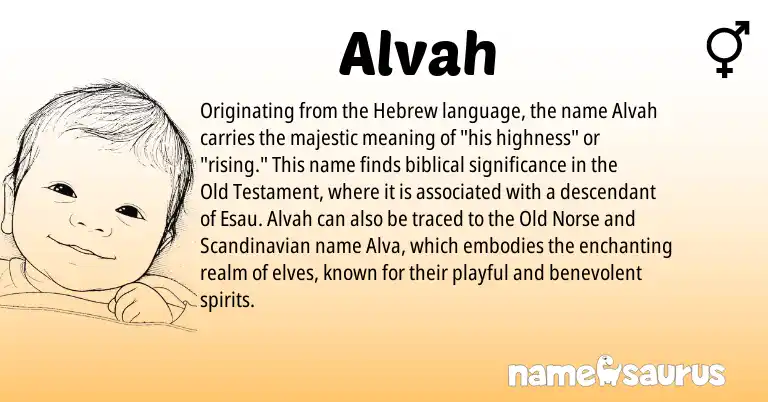 Infographic about Alvah name meaning, Alvah is a name from Old Norse, Scandinavian, Hebrew origin(s).