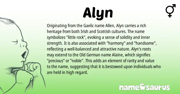 Infographic about Alyn name meaning, Alyn is a name from Irish, Gaelic, Old German, Scottish origin(s).