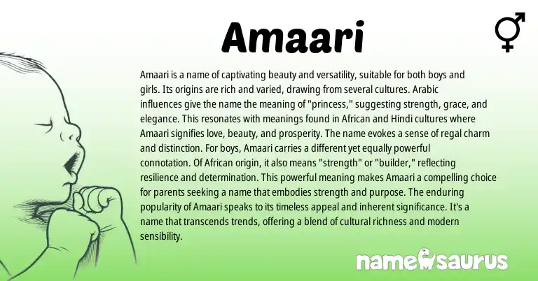 Infographic about Amaari name meaning, Amaari is a name from African, Hindi, Arabic origin(s).