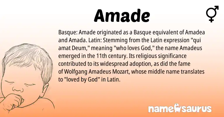 Infographic about Amade name meaning, Amade is a name from Basque, Latin origin(s).