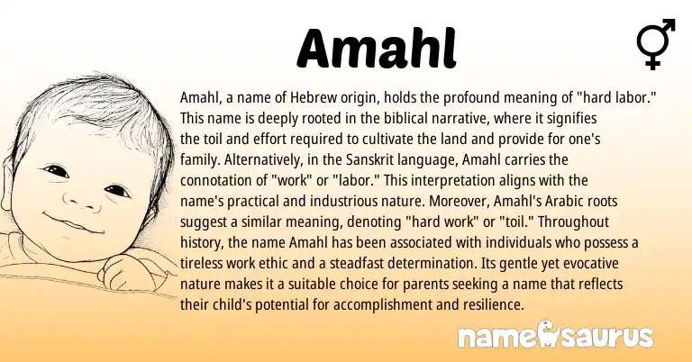 Infographic about Amahl name meaning, Amahl is a name from Sanskrit, Arabic, Hebrew origin(s).