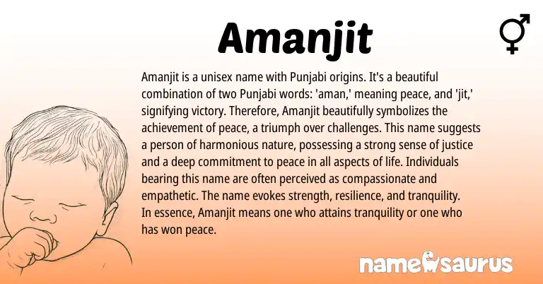 Infographic about Amanjit name meaning, Amanjit is a name from Punjabi origin(s).