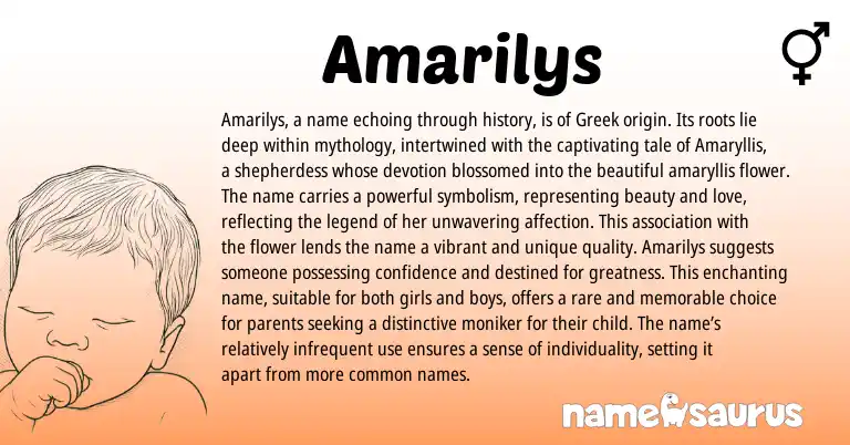 Infographic about Amarilys name meaning, Amarilys is a name from Greek origin(s).
