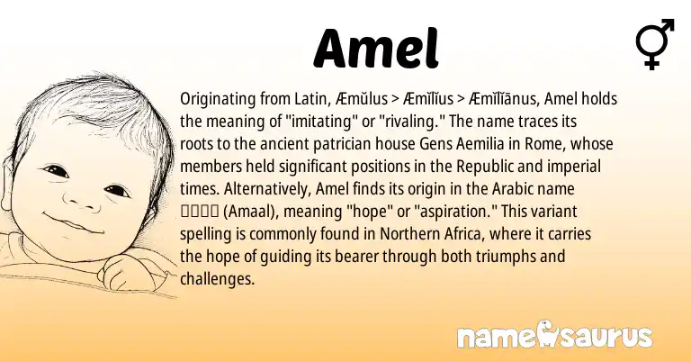 Infographic about Amel name meaning, Amel is a name from Latin, Arabic origin(s).