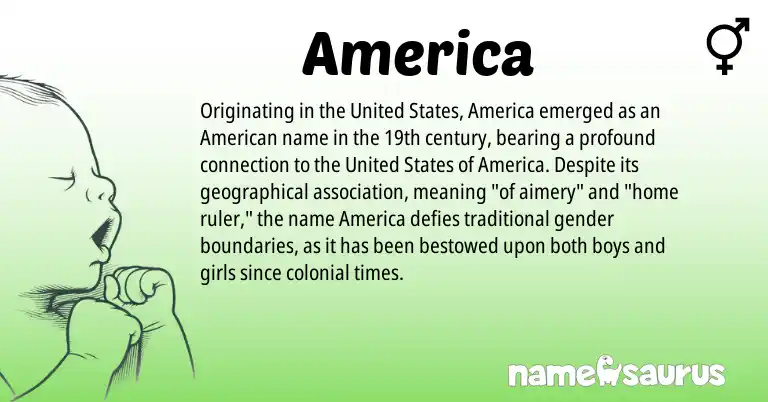 Infographic about America name meaning, America is a name from American, United States origin(s).