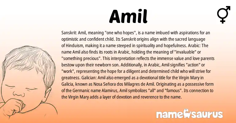 Infographic about Amil name meaning, Amil is a name from Hinduism, Germanic, Arabic, Galician, Sanskrit origin(s).