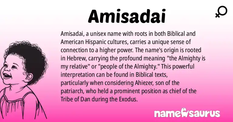Infographic about Amisadai name meaning, Amisadai is a name from Biblical (All), American (Hispanic) origin(s).
