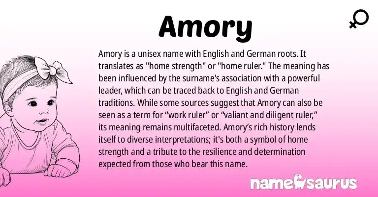 Infographic about Amory name meaning, Amory is a name from English, Literature, British, French origin(s).