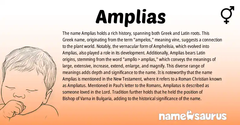 Infographic about Amplias name meaning, Amplias is a name from Roman, Latin, Greek origin(s).